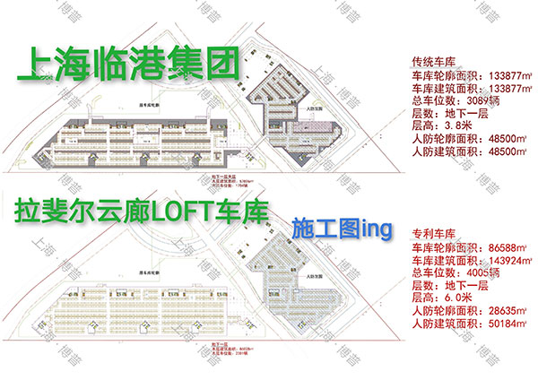 阜新G60科创云廊LOFT专利车库（上海博普授权）