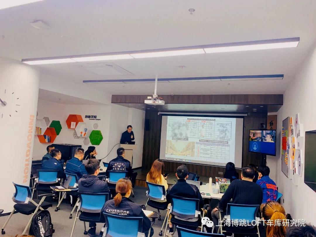 阜新【上海博普】董事长初光先生受邀前往世茂集团进行“Loft车库专题会”授课演讲